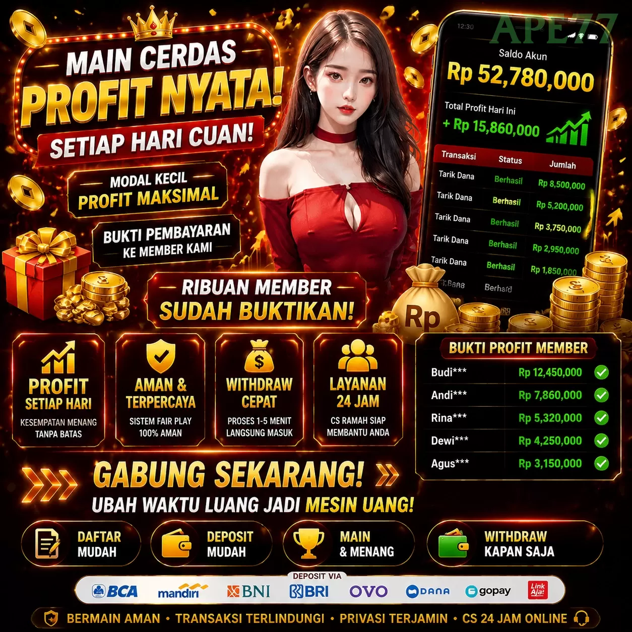 Inovasi dan Fitur Menarik di ape77 yang Perlu Diketahui